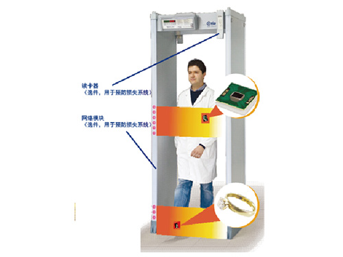 SMD601 Plus 可預(yù)防損失的金屬探測(cè)門