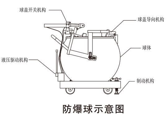 立森威盾,株洲立森科技有限公司,防爆安檢器材銷售,安檢設(shè)備維修,大型機(jī)床維修,X光安檢機(jī)銷售